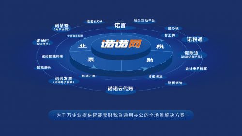 诺诺网荣膺2020互联网财税服务领军企业奖，引领互联网信息服务新篇章