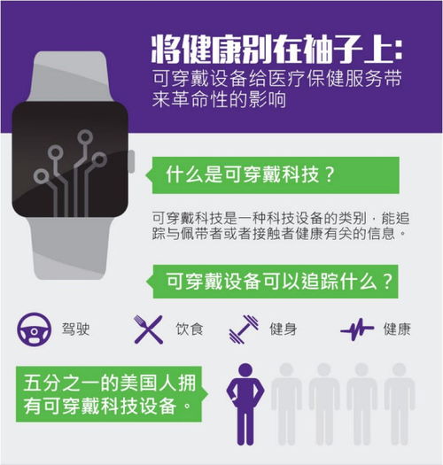 《互联网医疗保健信息服务管理办法》第三章 医疗保健信息服务规范