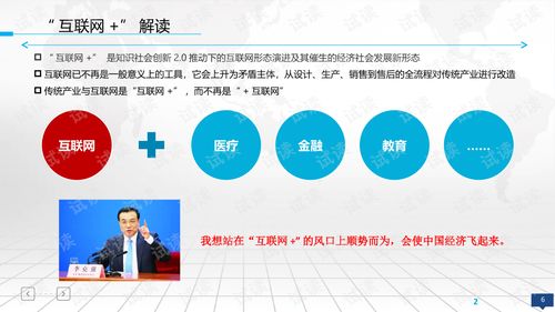 互联网与智能制造 智慧工厂与智慧工业整体规划建设方案